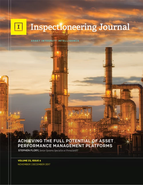 An illuminated industrial plant with tall structures against a dramatic sunset sky, featuring the "Inspectioneering Journal" title