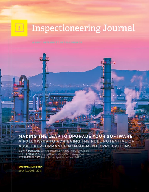 An industrial plant with smoking stacks and complex structure at sunset, with "Inspectioneering Journal" across the top