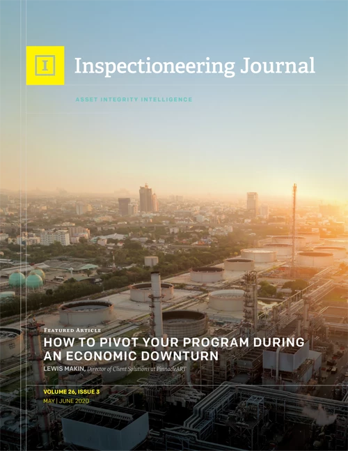 An aerial view of an industrial plant and city skyline at sunset, with the "Inspectioneering Journal" title